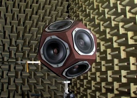 Acoustics Definition Music: The Art of Sound and Its Multi-Layered Expression