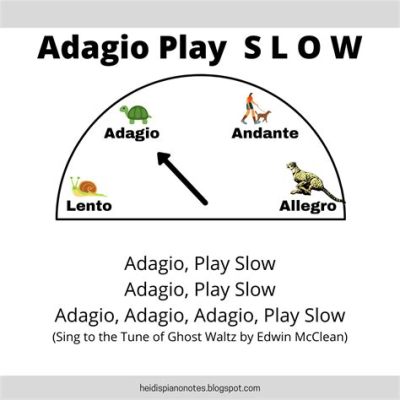 adagio meaning in music: Is it possible that the adagio's slow tempo could influence the listener's mood?